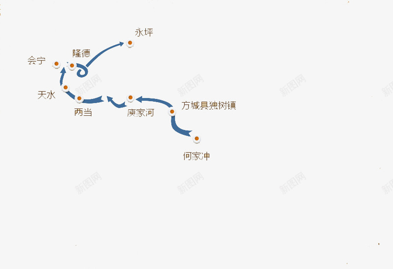 红二十五军线路图psd免抠素材_88icon https://88icon.com 长征地图 长征胜利85周年 长征艺术字