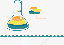 锥形瓶液体分层数据图素材