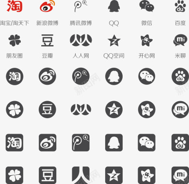QQ中文社交网站标志汇总图标图标