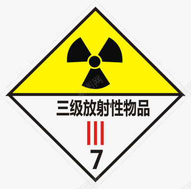 三级放射性物品图标图标