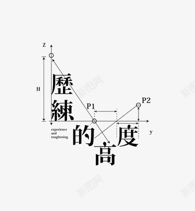 艺术中英文字历练的高度png免抠素材_88icon https://88icon.com 创意 字体 极简 繁体