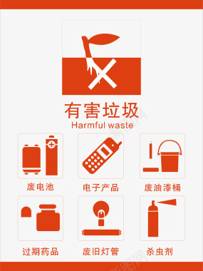 垃圾要分类有害垃圾图标图标