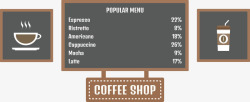 咖啡店插画卡通商务咖啡店信息图元素高清图片