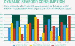海鲜消费动态信息图表矢量图素材