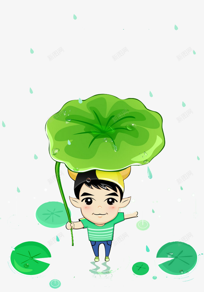 雨天png免抠素材_88icon https://88icon.com 下雨 卡通男孩 插画 荷叶挡雨