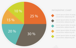 饼图数据占比图素材
