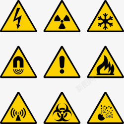 警告安全标志建筑工地安全警告标志高清图片