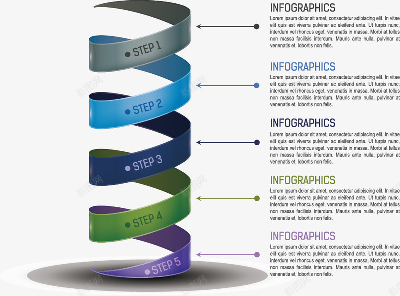 螺旋流程图矢量图eps免抠素材_88icon https://88icon.com ppt 免费png图片 创意几何 步骤 螺旋状 矢量图