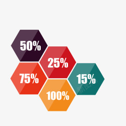 六边形蜂巢百分数矢量图素材