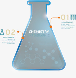 化学锥形瓶发光锥形瓶矢量图高清图片