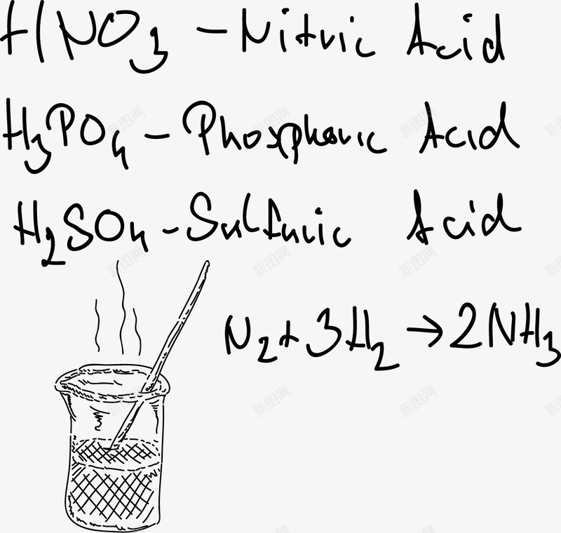 简洁常用化学方程式png免抠素材_88icon https://88icon.com 化学 化学方程式 化学方程式计算 常用方程式 教育公式 方程式 简洁 简洁公式 计算公式