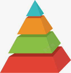 金字塔几何石膏彩色分层三角锥高清图片
