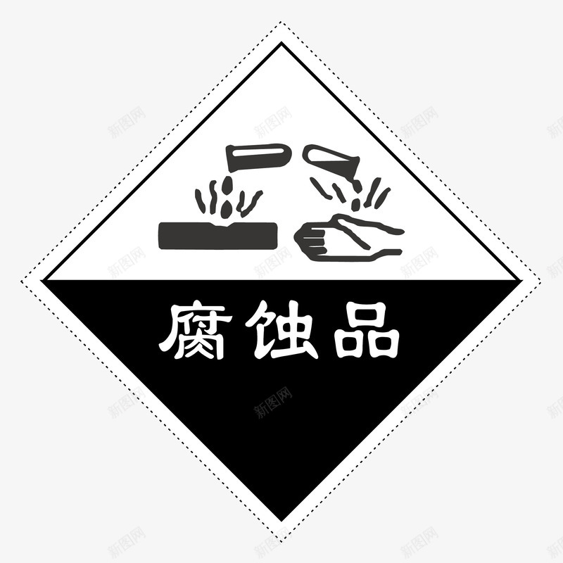 腐蚀品标志矢量图eps免抠素材_88icon https://88icon.com 危害 易燃 有毒 腐蚀 矢量图