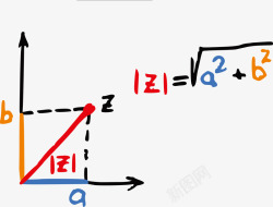 数学教学手绘初中数学公式高清图片