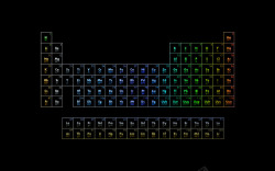 元素周期表彩色元素周期表背景高清图片