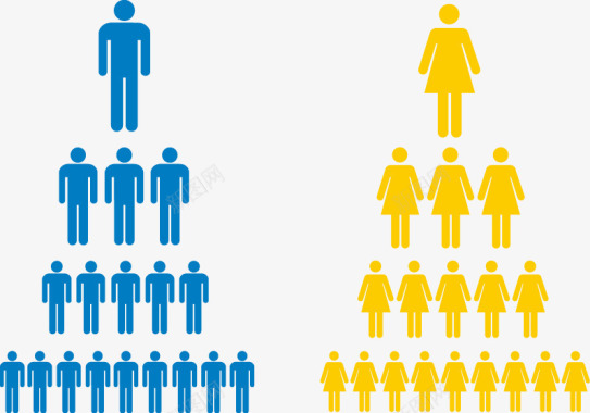 PPT男女人口性别数据矢量图图标图标