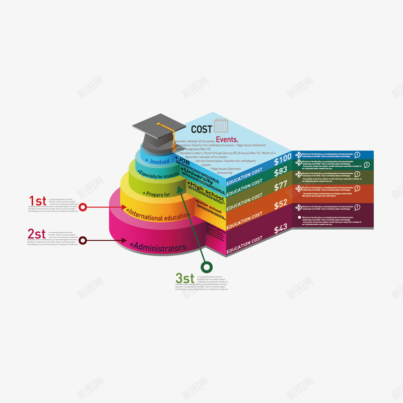 创意公司规划元素png免抠素材_88icon https://88icon.com 公司 消费 规划