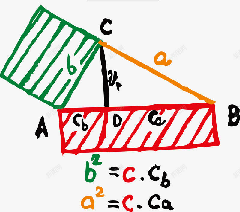 手绘初中数学公式png免抠素材_88icon https://88icon.com 全国初中数学联赛 初中数学 初中数学底纹 初中数学题 手绘初中数学公式 数学教学字母