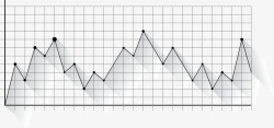股票曲线图折线分析报表高清图片