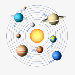 圆形星球矢量图素材