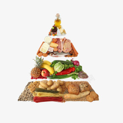 瓜果蔬菜膳食金字塔图高清图片
