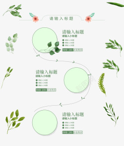 女装首页悬浮绿色彩绘植物高清图片