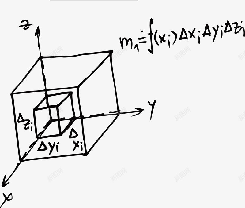 创意初中数学公式png免抠素材_88icon https://88icon.com 全国初中数学联赛 创意初中数学公式 初中数学 初中数学底纹 初中数学题 数学教学字母