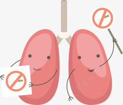 肺部提示禁止吸烟素材