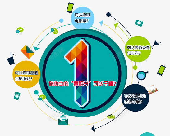 积分传单png免抠素材_88icon https://88icon.com 会员积分 兑换 兑换海报 抽奖 积分 积分会员 积分传单 积分抽奖 积分换购 积分活动 超值兑换 超市积分 超市积分活动