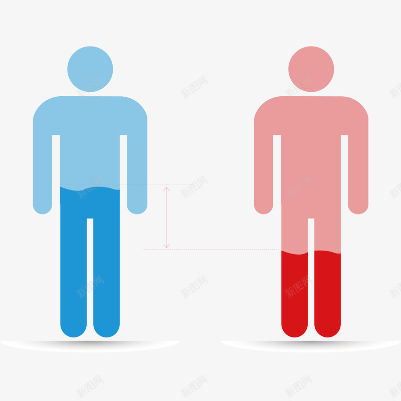 人口分布男女比例图矢量图ai免抠素材_88icon https://88icon.com PPT 人 人口 分布图 比例图 比例图案 矢量图 装饰图案