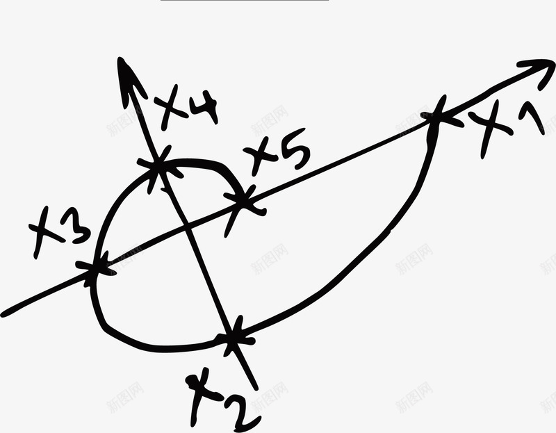 手绘初中数学公式png免抠素材_88icon https://88icon.com 全国初中数学联赛 初中数学 初中数学底纹 初中数学题 手绘初中数学公式 数学教学字母