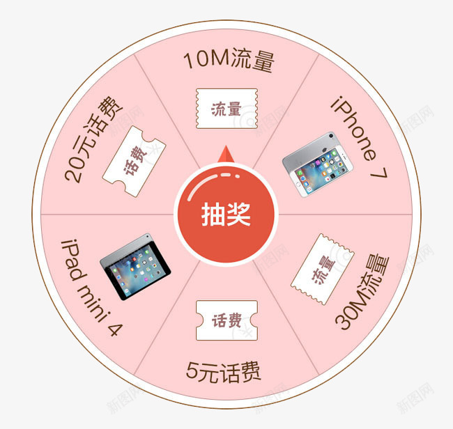 移动流量抽奖png免抠素材_88icon https://88icon.com 抽奖 流量 转盘