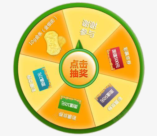 代金券抽奖png_88icon https://88icon.com 抽奖活动 点击抽奖 谢谢参与 面值代金券