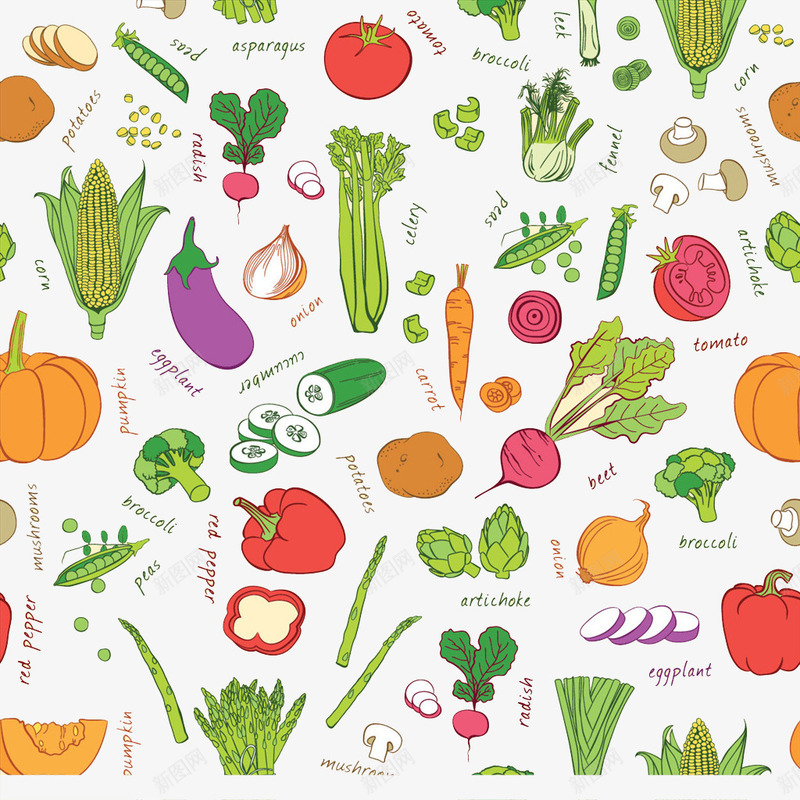 彩色蔬菜水果背景png免抠素材_88icon https://88icon.com 创意 卡通 可爱的 彩色 手绘的 水果 爱心蔬菜 现代 简单 背景 菜类图片 蔬菜