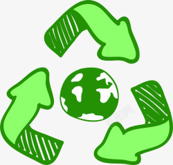绿色水彩地球循环素材