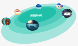 星球围绕轨迹转动素材