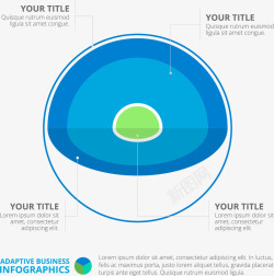 立体球形分类标签素材