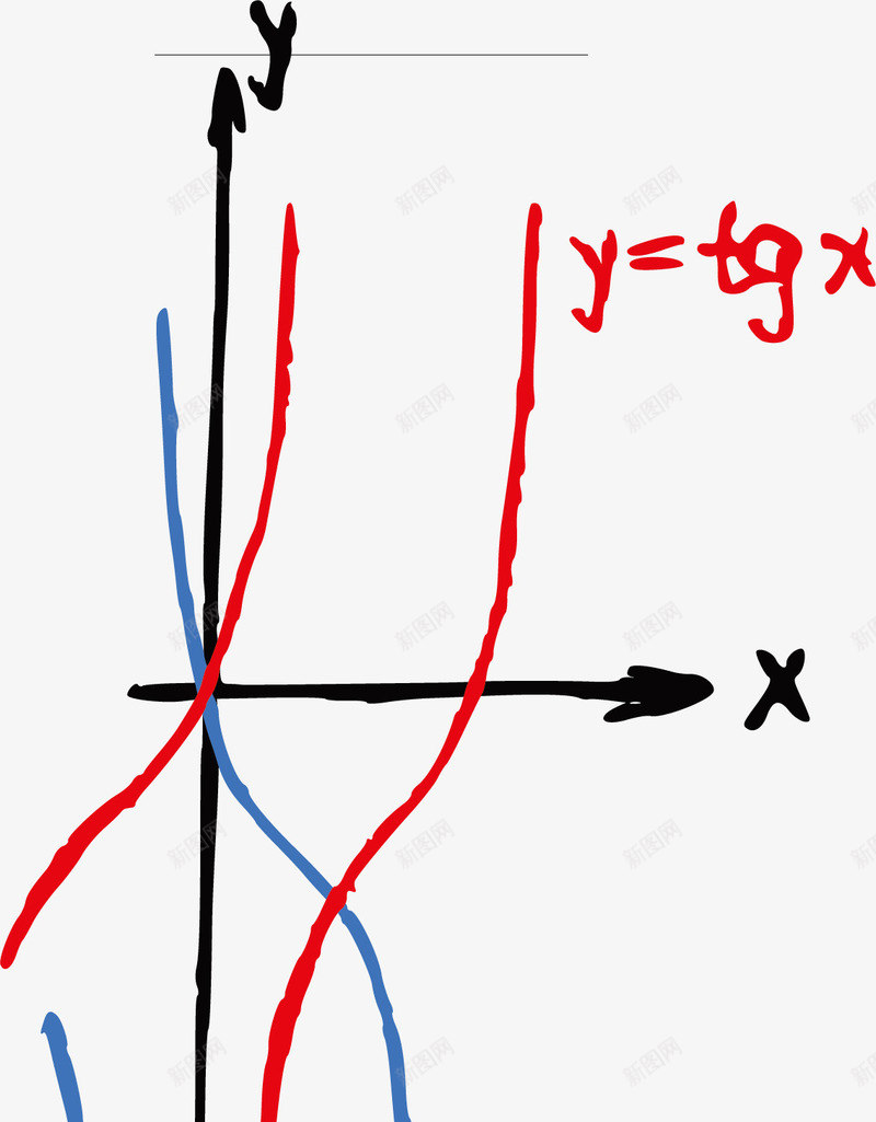 手绘初中数学公式png免抠素材_88icon https://88icon.com 全国初中数学联赛 初中数学 初中数学底纹 初中数学题 手绘初中数学公式 数学教学字母