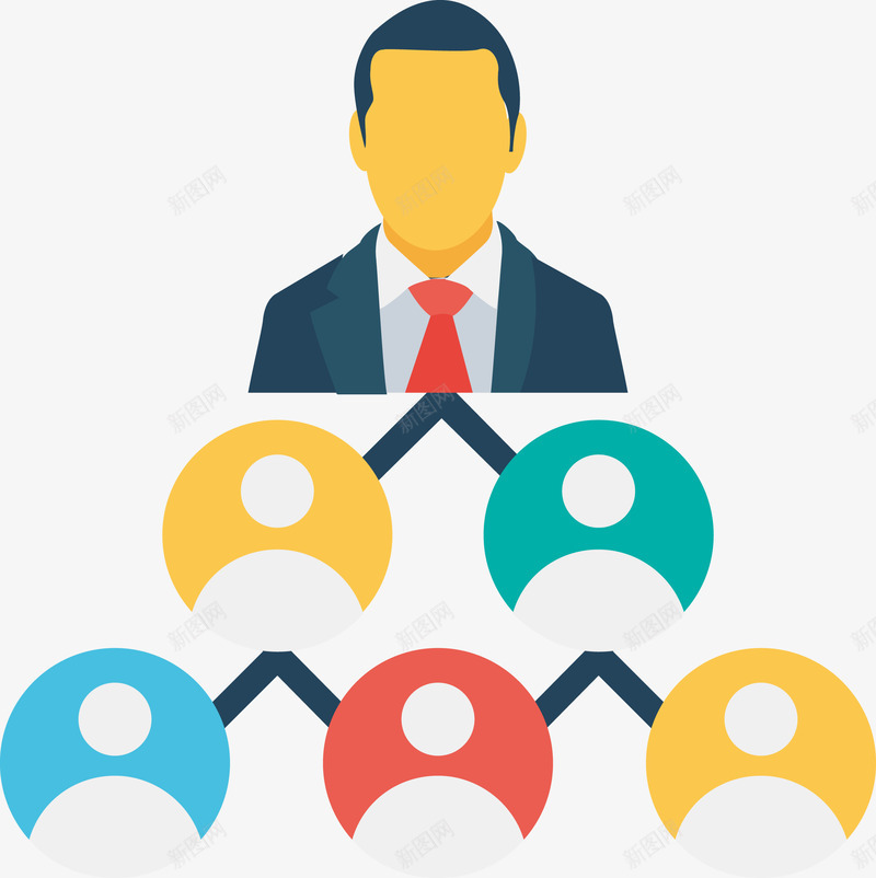 公司人员分支表矢量图eps免抠素材_88icon https://88icon.com PPT PPT装饰 人员分支表 人物分支 矢量分支 职位分支 矢量图