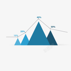 蓝色小山数据百分比ppt素材