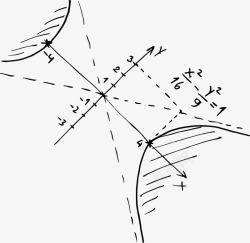 手绘数学公式手绘初中数学公式高清图片