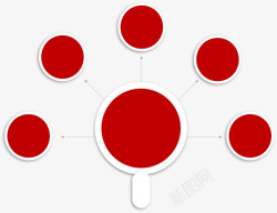 红色圆形科技界面红色分布图高清图片