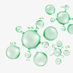 化妆品水分子绿色生物泡泡图表高清图片