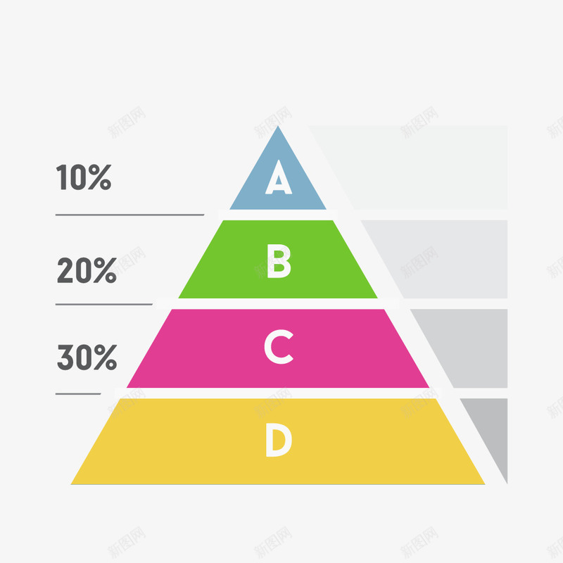 彩色金字塔层级关系图png免抠素材_88icon https://88icon.com ppt 分层金字塔 层级关系 层级关系图 彩色 统计 金字塔