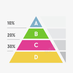 层级关系图表彩色金字塔层级关系图高清图片