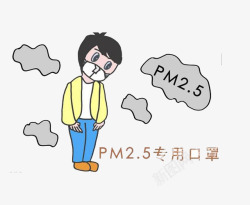防霾素材PM25口罩高清图片