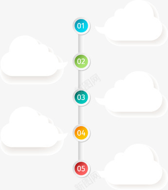 PPT元素png免抠素材_88icon https://88icon.com PPT PPT创意元素图片 云朵 信息分类 元素 定制流程 流程步骤