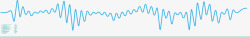 线条波形蓝色音频声波电流线条元素高清图片