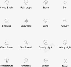 线型矢量图标天气预报线型标icon图标高清图片
