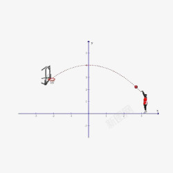 不通运行轨迹投篮抛物线高清图片